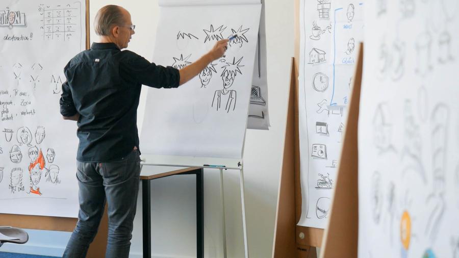 Visual Facilitator Advanced