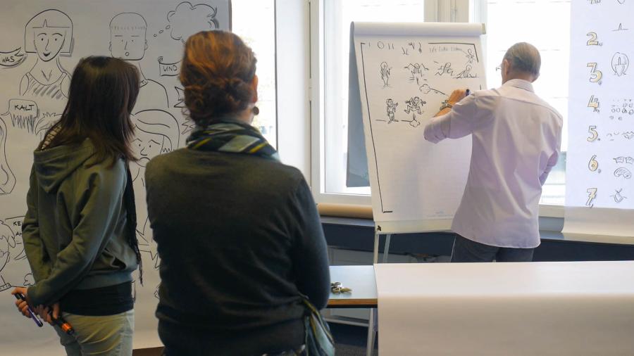 Visual Facilitation Business Storytelling