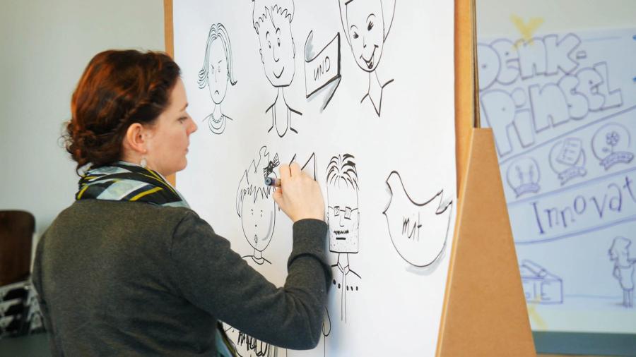 Visual Facilitation Business Storytelling