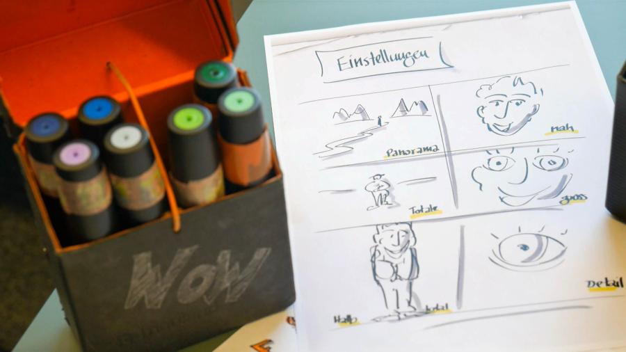 Visual Facilitation Business Storytelling